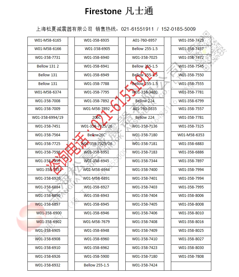 類Firestone凡士通<a href='/' target='_blank'><u>橡膠氣囊</u></a>高清實(shí)拍圖