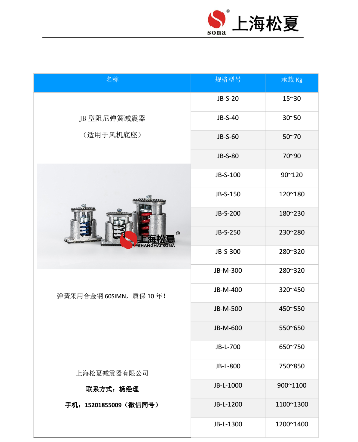 JB 型吊式彈簧減震器安裝說明