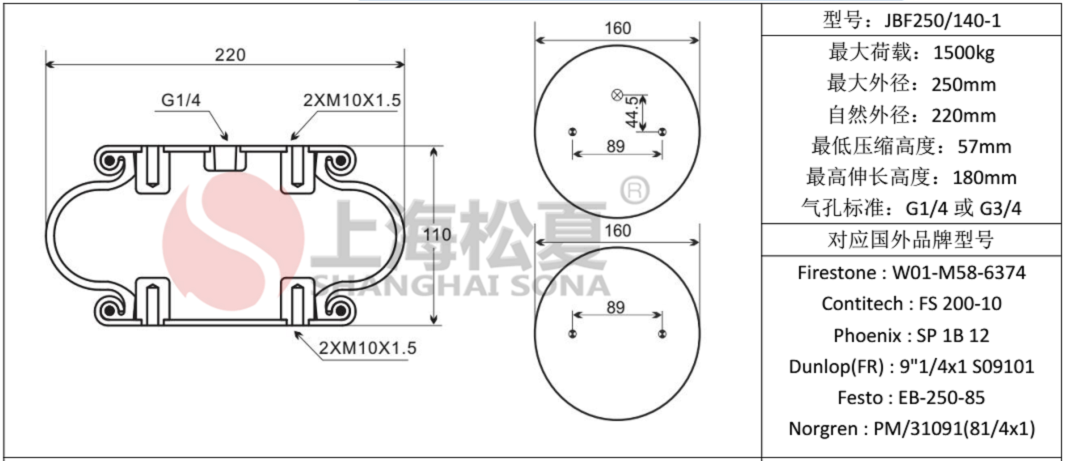 JBF150/140-1帶式過(guò)濾機(jī)糾偏氣囊產(chǎn)品圖紙