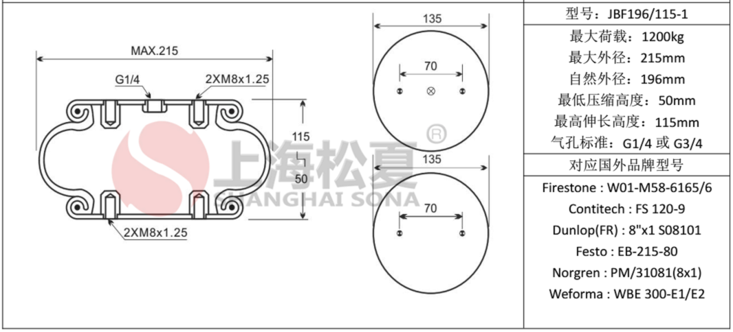 JBF196/115-1橡膠氣囊 帶式壓濾機(jī)專用橡膠產(chǎn)品圖紙